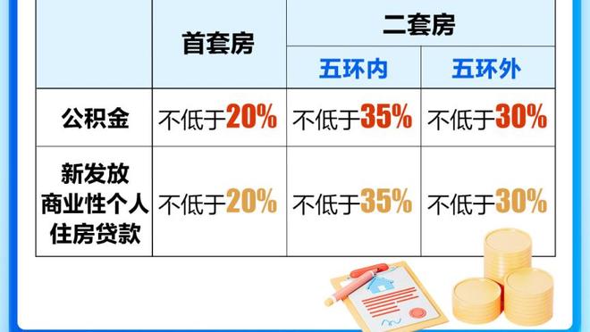 曼联消息博主：拉特克利夫将和员工会谈，交流对俱乐部看法等